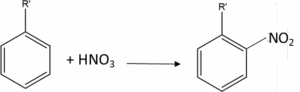 nitration reaction
